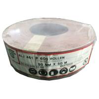 Schleifbänder–Schleifmittel