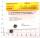 2 St. SPHX 060204R20 KC7215 Kennametal Wendeplatten Inserts neu unben NOS B911-2